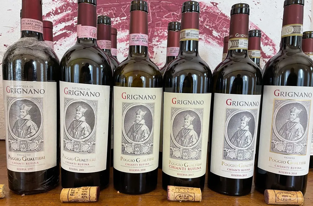 💯🕰️ Tasting: A 25 year vertical at Fattoria di Grignano